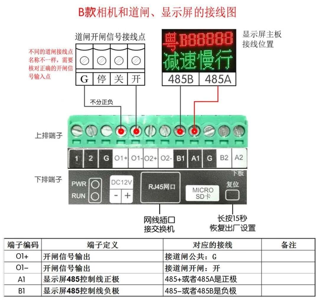 车牌识别软件安装和施工(图5)