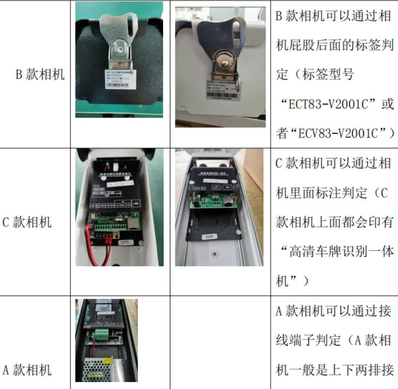 高清车牌识别管理系统安装与配置总结(图12)